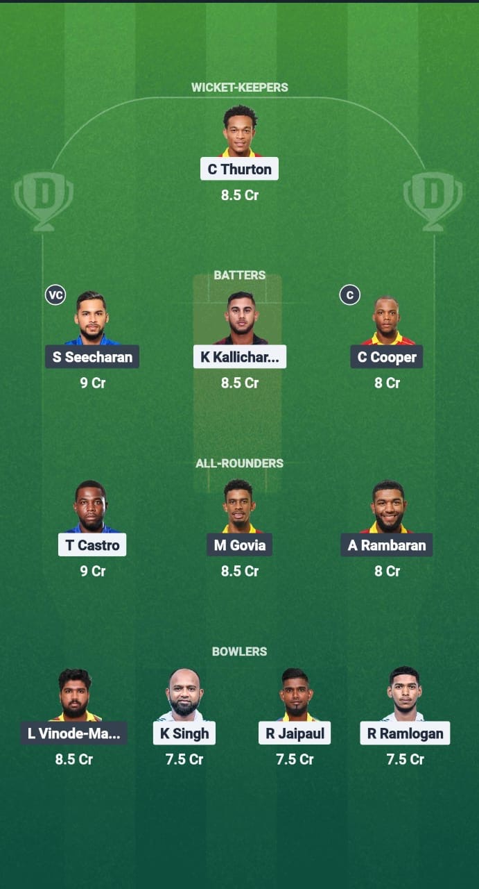 66e06f64 497e 41eb A518 0edac5cf7198 SLS vs BLD Dream11 Prediction Fantasy Cricket Tips Dream11 Team West Indies T10 Trinidad Blast
