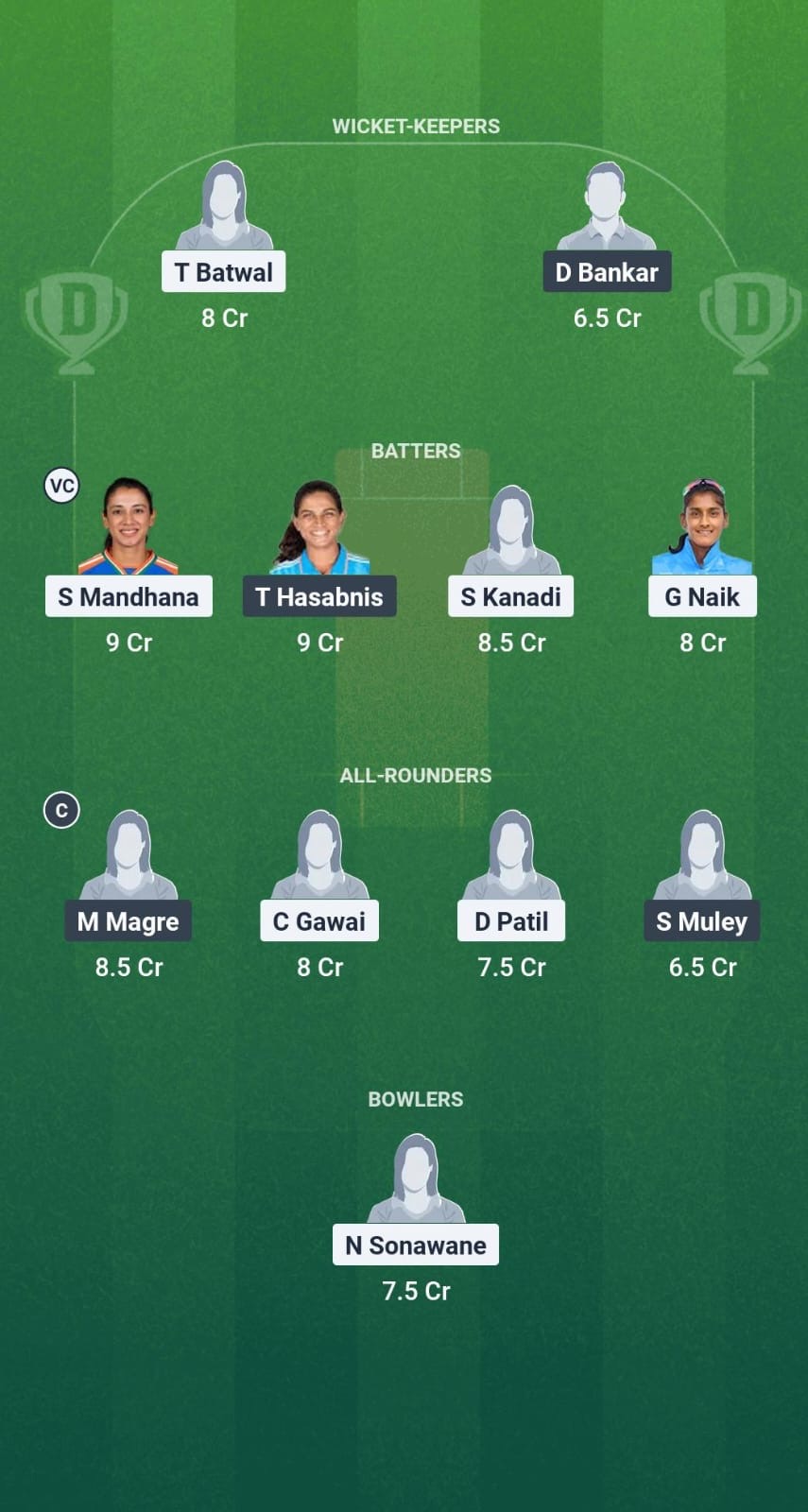 674bb7de 7373 48d2 Ba8e 726e7fd24a4d RJ-W vs SS-W Dream11 Prediction Fantasy Cricket Tips Dream11 Team Maharashtra Women T20 Premier League