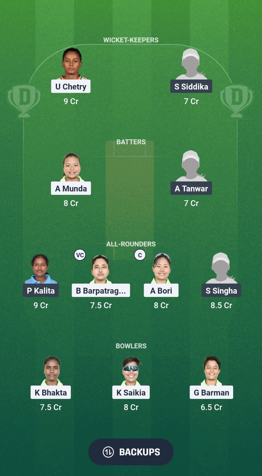 67a82200 9cd5 420f Bd97 5805ec56944f GTC-W vs MA-W Dream11 Prediction Fantasy Cricket Tips Dream11 Team Guwahati Women’s T20