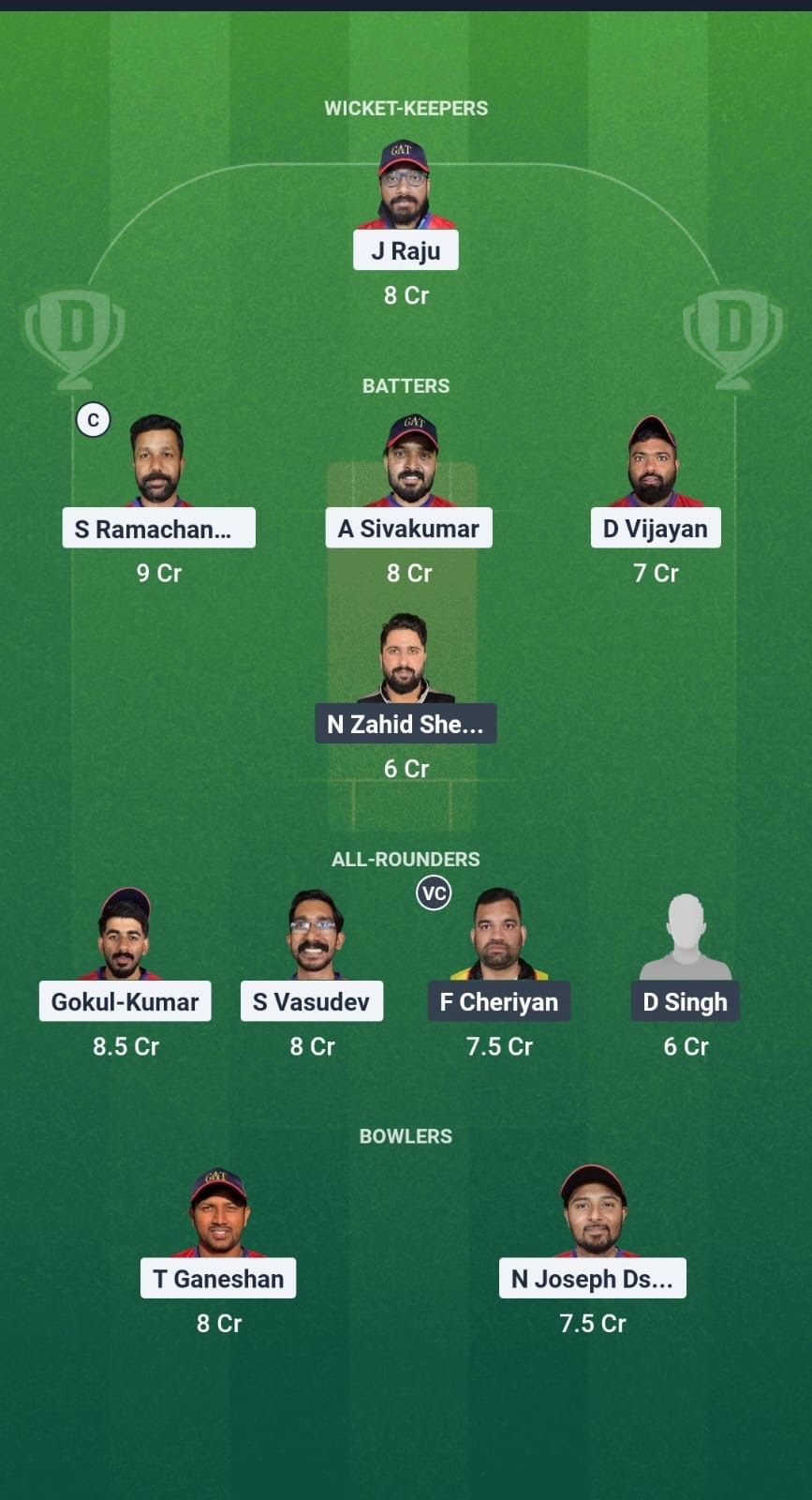 GAT vs COH Dream11 Prediction Fantasy Cricket Tips Dream11 Team Kuwait T20 Challengers League A
