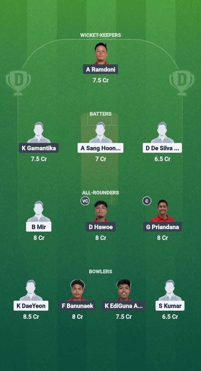 KOR vs INA Dream11 Prediction Fantasy Cricket Tips Dream11 Team Bali Bash T20I Tri Series
