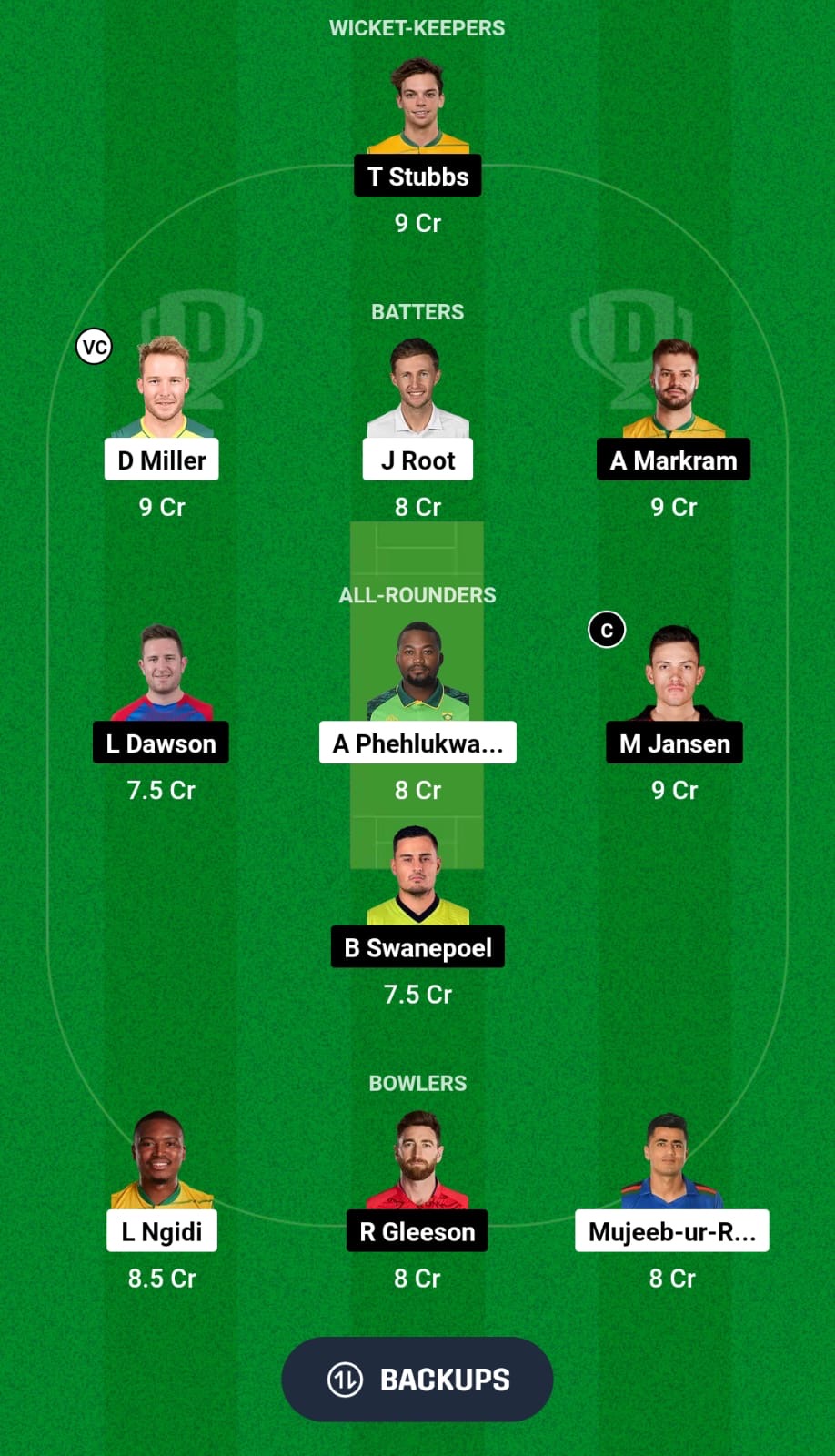 PR vs SEC Dream11 Prediction Fantasy Cricket Tips Dream11 Team SA20 League