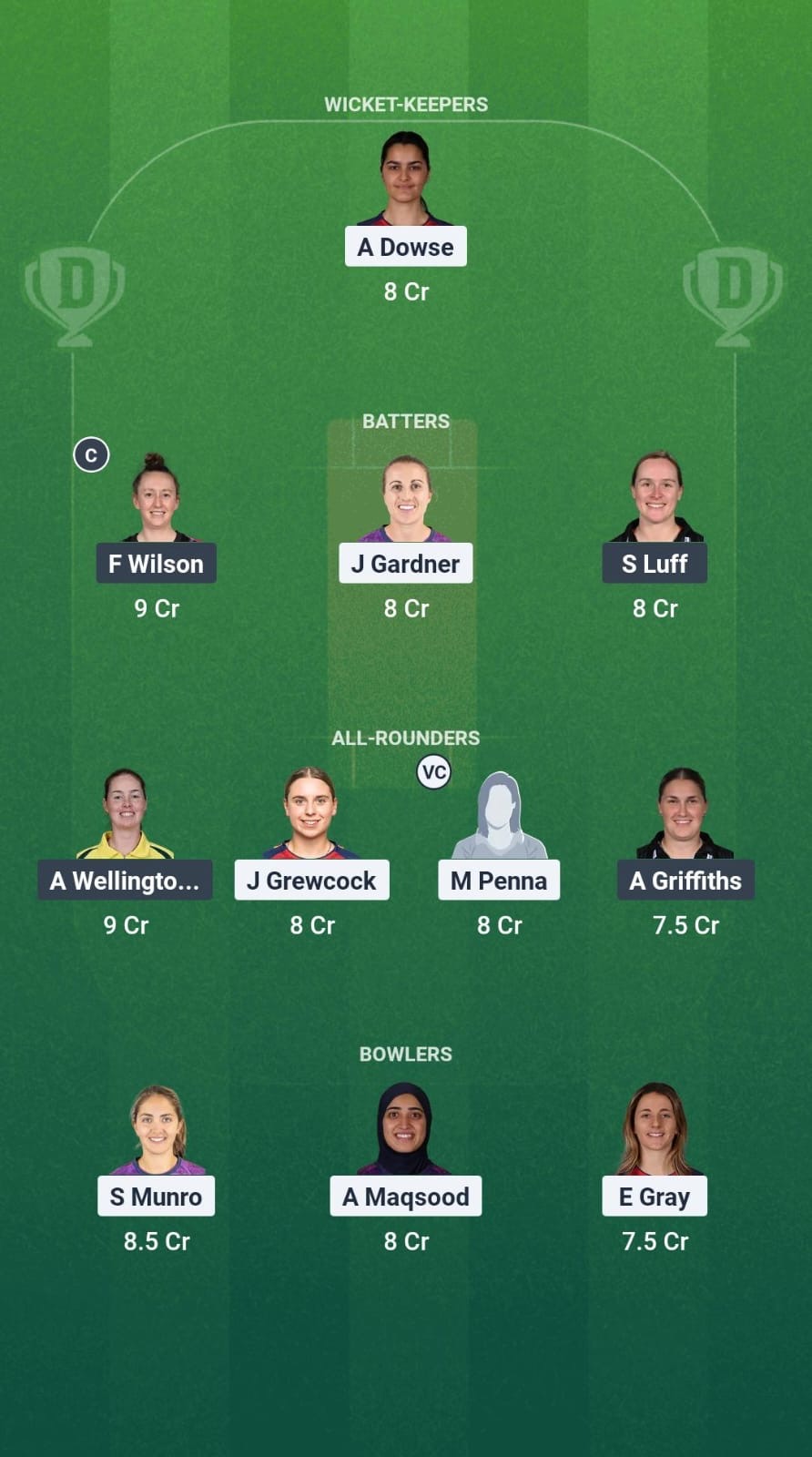 ESS-W vs SOM-W Dream11 Prediction Fantasy Cricket Tips Dream11 Team English Womens T20 Blast