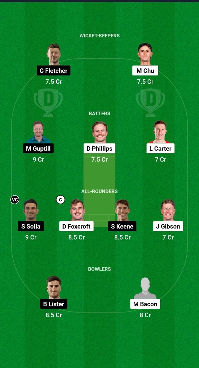 6d85583c 8b75 4e95 9626 5224069a6345 AA vs OV Dream11 Prediction Fantasy Cricket Tips Dream11 Team Dream11 Super Smash T20