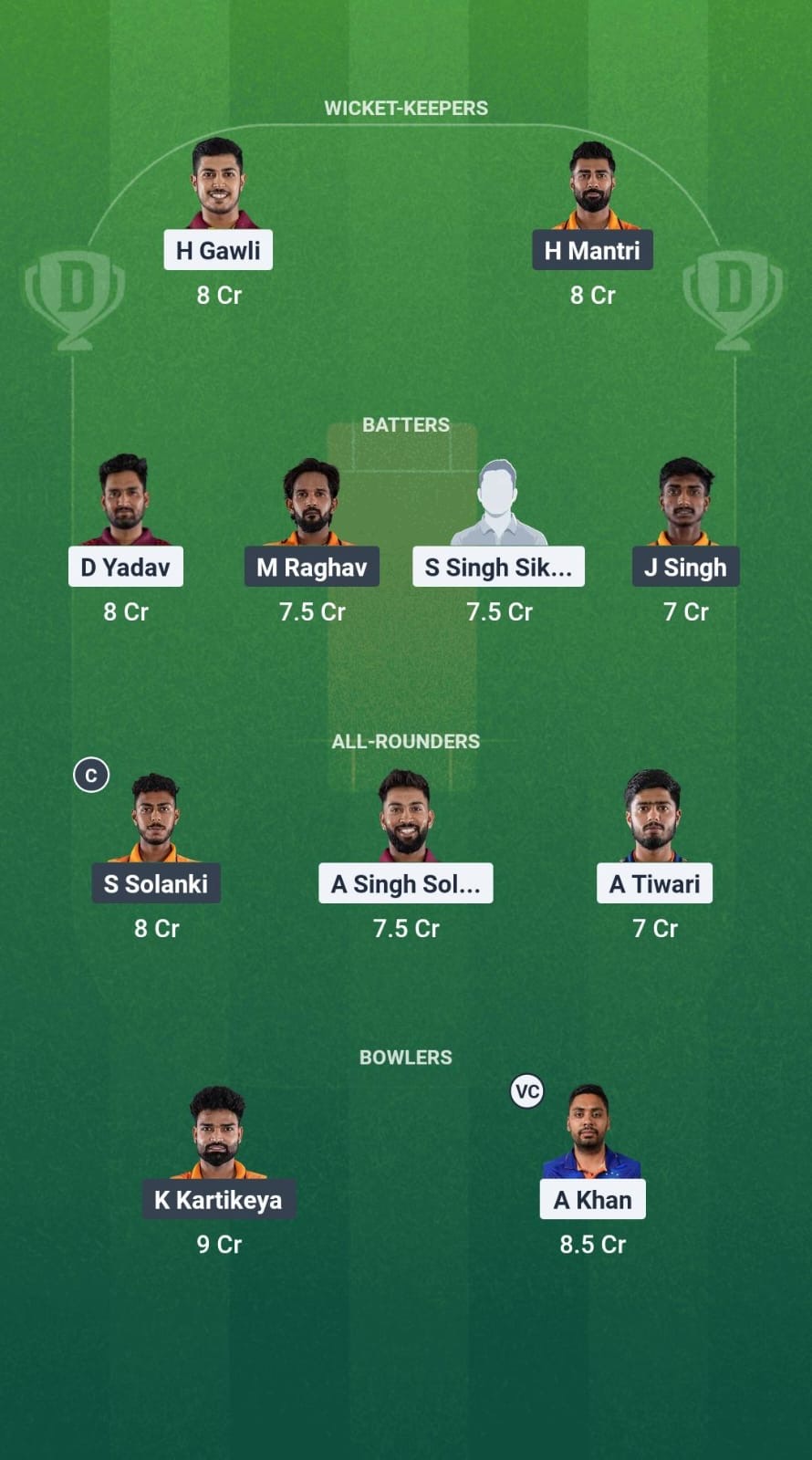 6e54552d 0762 4b57 9df9 99c05190a32d BBS vs RW Dream11 Prediction Fantasy Cricket Tips Dream11 Team Madhya Pradesh T20 League