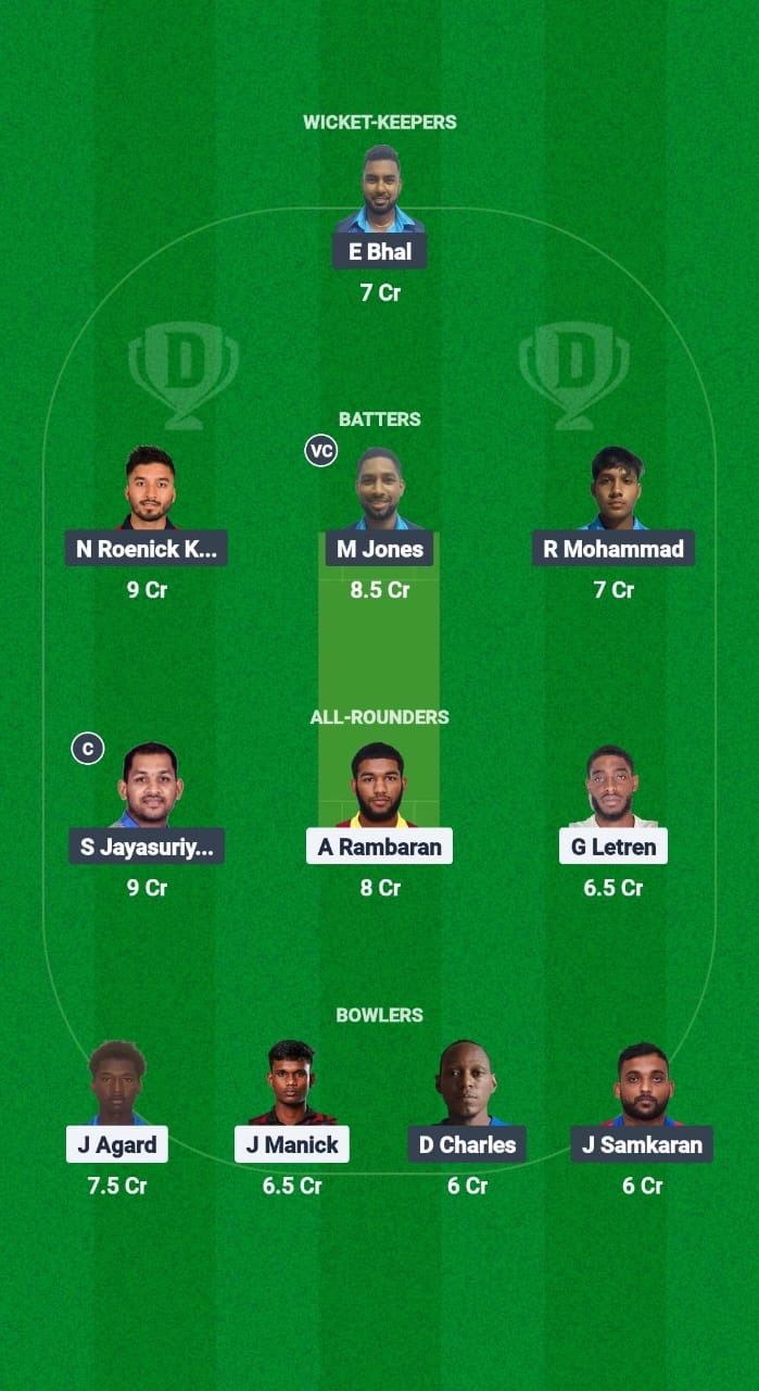 MEC vs PVU Dream11 Prediction Fantasy Cricket Tips Dream11 Team Trinidad T20 Premiership