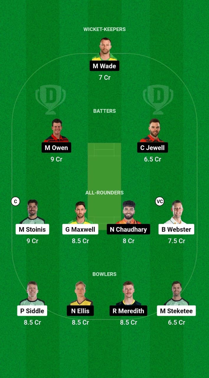 STA vs HUR Dream11 Prediction Fantasy Cricket Tips Dream11 Team BBL 2024-25