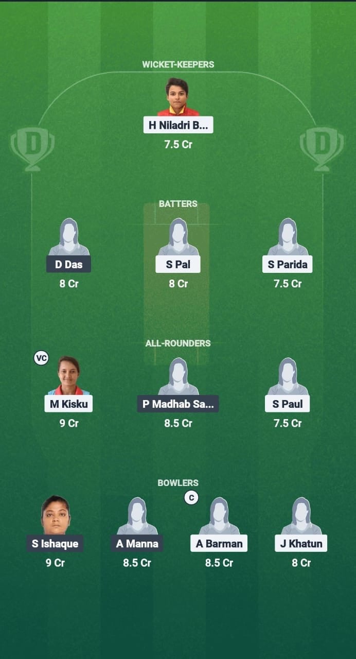 6ee96906 2e86 4e1f A2e5 19b3a175198d SSM-W vs HD-W Dream11 Prediction Fantasy Cricket Tips Dream11 Team Bengal Women’s Pro T20 League