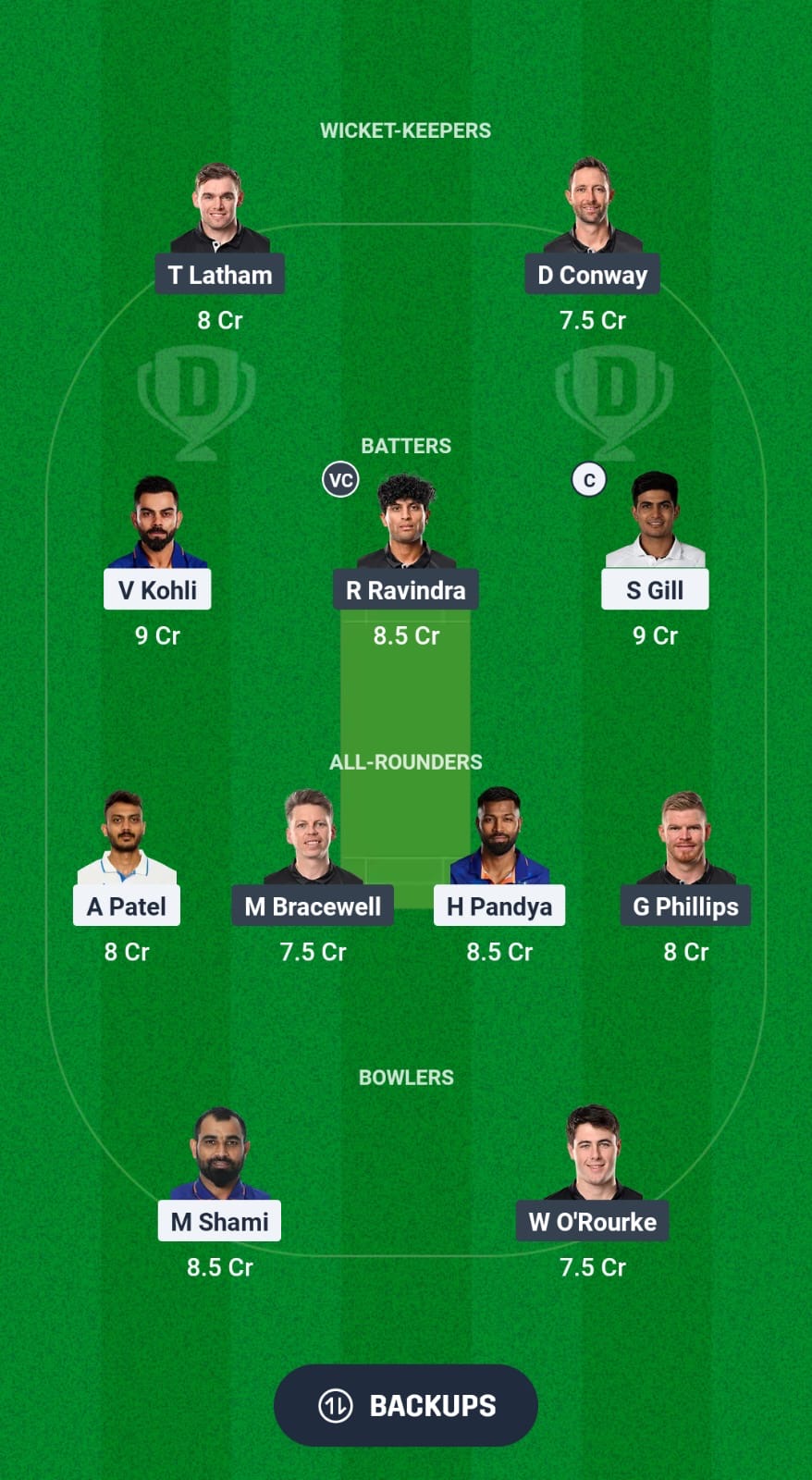 IND vs NZ Dream11 Prediction Fantasy Cricket Tips Dream11 Team ICC Champions Trophy 2025