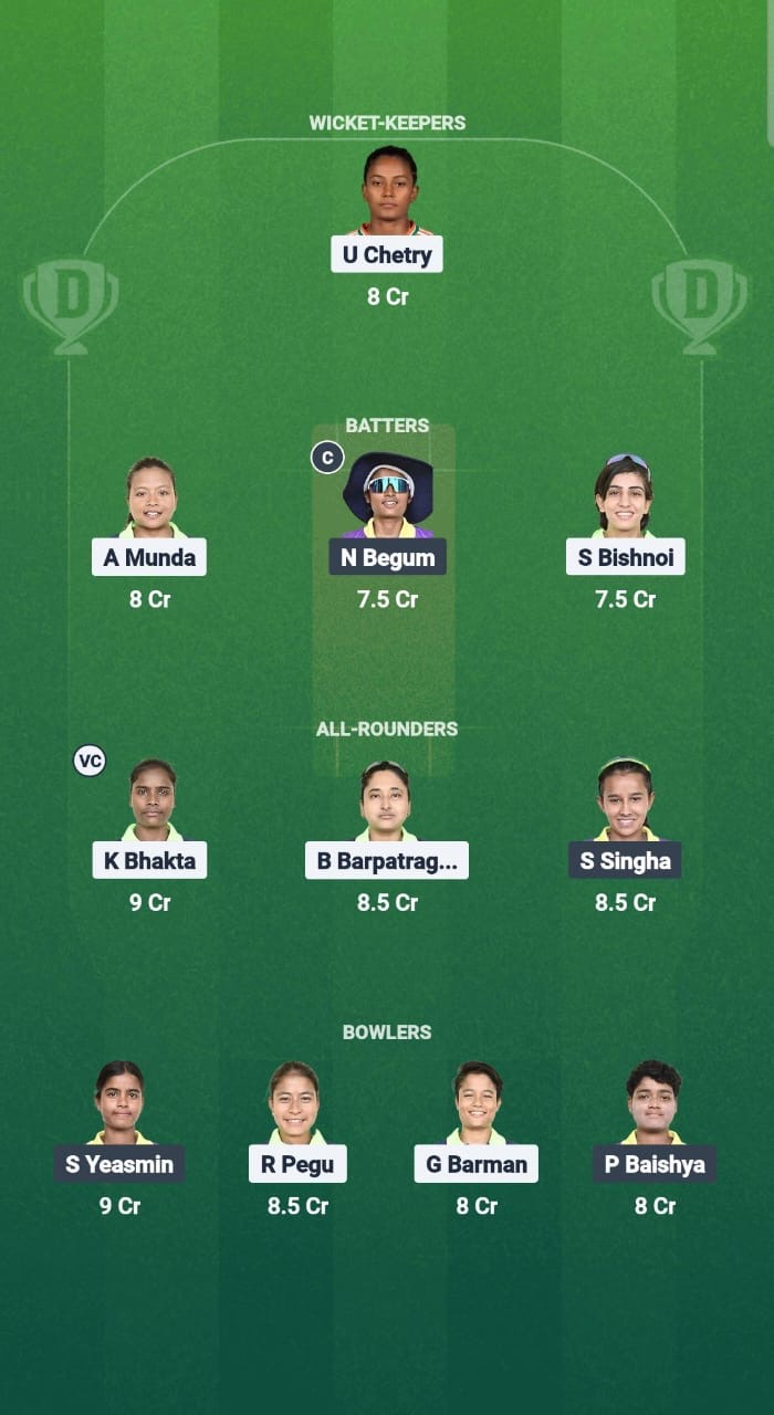6fbc7b04 C205 4da6 Bd91 303cb155d9e3 GTC-W vs MA-W Dream11 Prediction Fantasy Cricket Tips Dream11 Team Guwahati Women’s T20