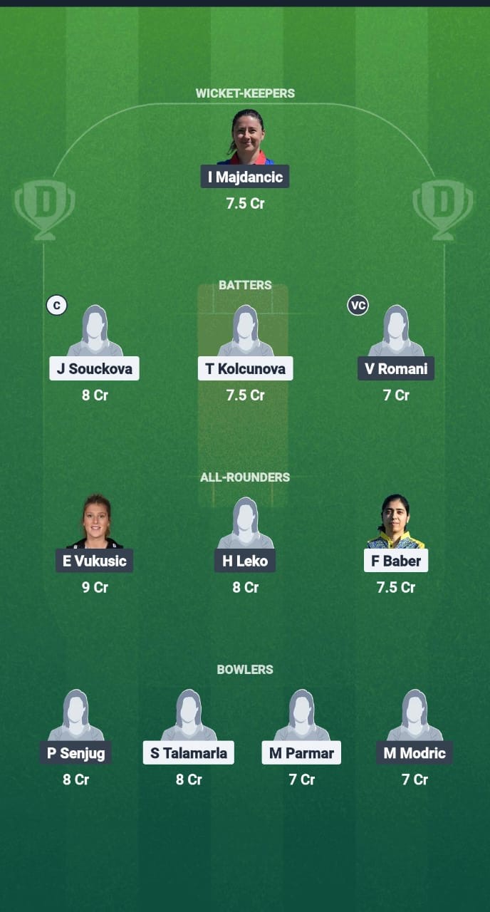 CZE-W vs CRO-W Dream11 Prediction Fantasy Cricket Tips Dream11 Team ECI-W T10 Czechia