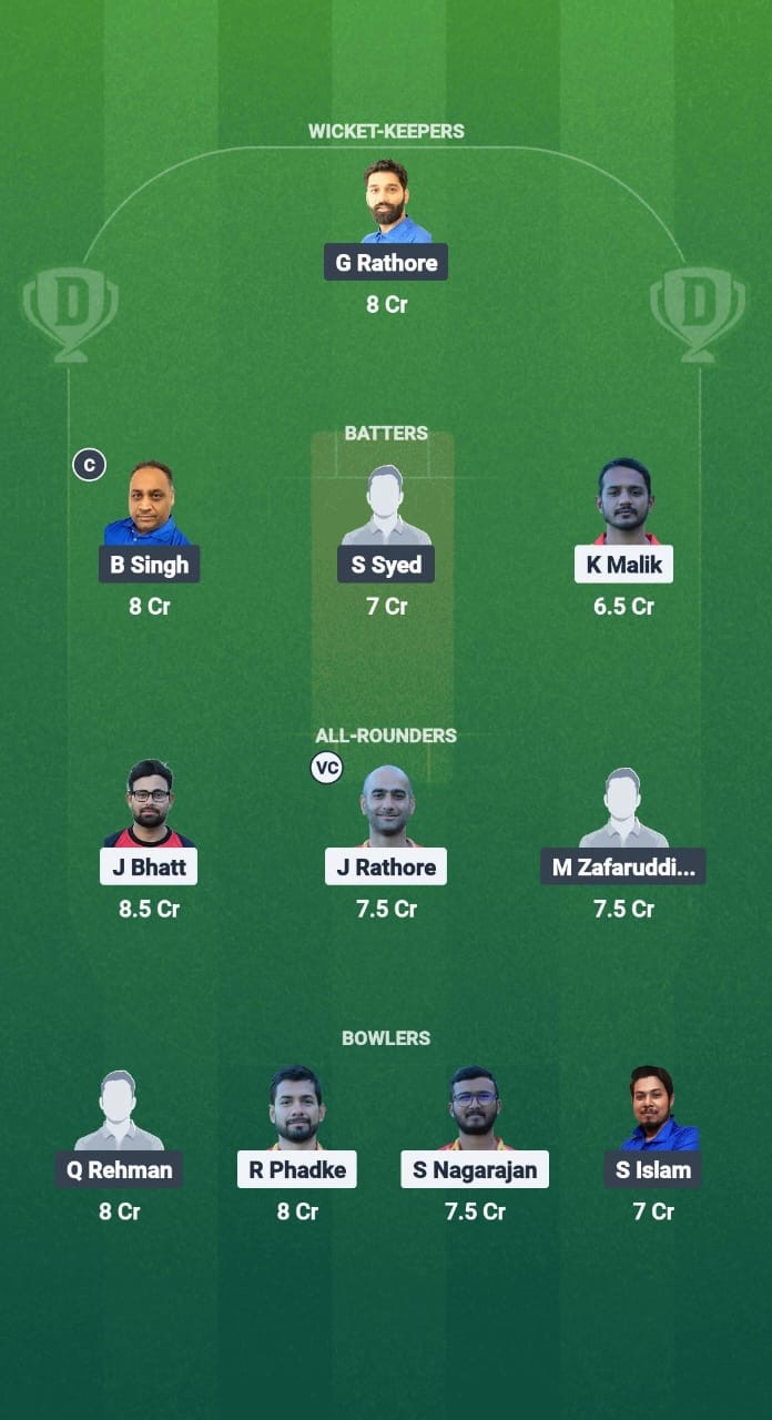 THCC vs MTV Dream11 Prediction Fantasy Cricket Tips Dream11 Team ECS T10 Germany