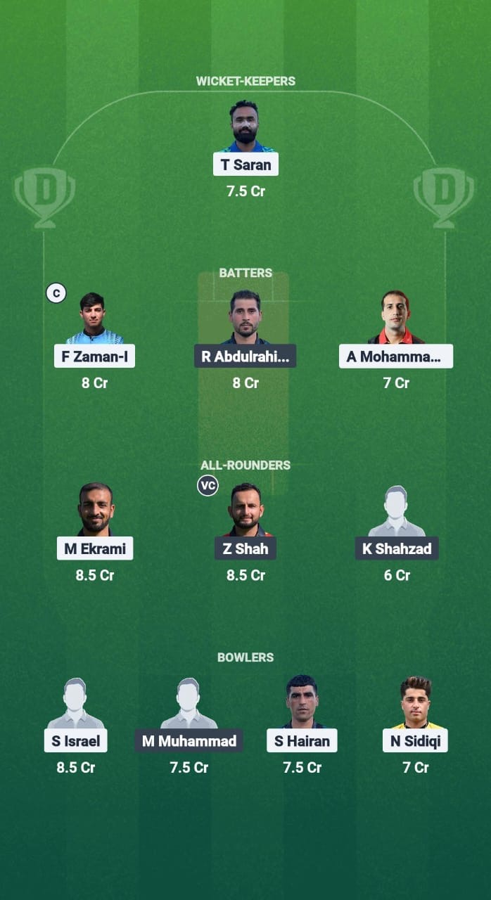 71b21e55 Bb74 482b 89bc 64ad99c28280 BB vs HT Dream11 Prediction Fantasy Cricket Tips Dream11 Team ECS T10 Belgium
