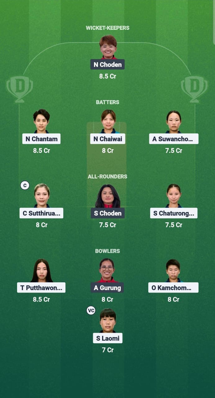 7267523c 89e1 46b5 9848 E44af09939d8 TL-W vs BHU-W Dream11 Prediction Fantasy Cricket Tips Dream11 Team ICC Women’s T20 Asia Qualifier