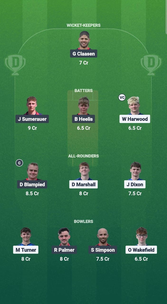 YCC vs CC Dream11 Prediction Fantasy Cricket Tips Dream11 Team ECS T10 Jersey