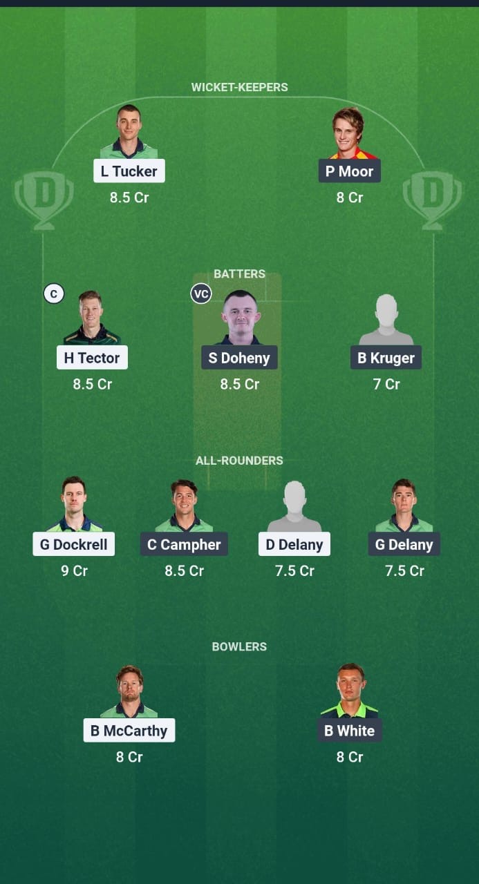 LLG vs MUR Dream11 Prediction Fantasy Cricket Tips Dream11 Team Ireland Inter-Provincial Cup One Day