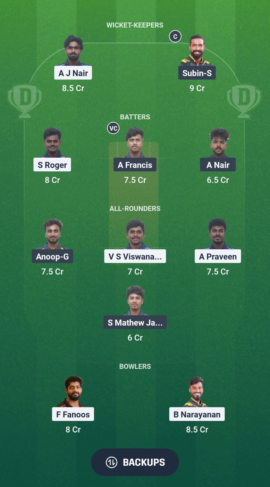 750e9375 811f 446f 95fd 8a333968426d TVR vs PTH Dream11 Prediction Fantasy Cricket Tips Dream11 Team Kerala T20 Men’s Challenger Trophy