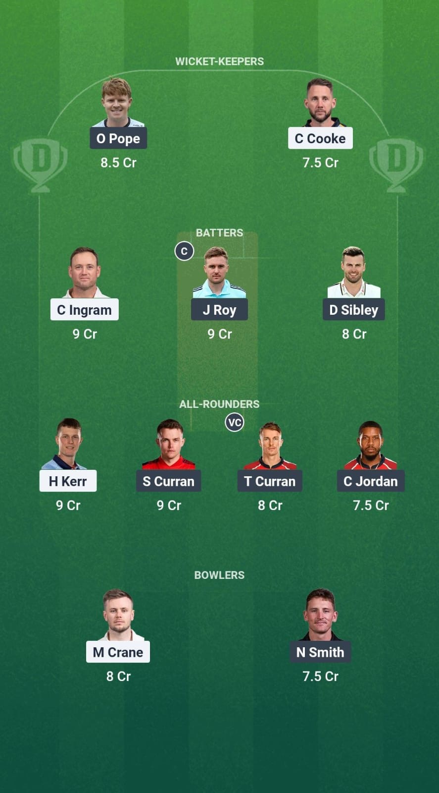 75a53ac6 8957 45b2 Aaa3 Db40645babdd GLA vs SUR Dream11 Prediction Fantasy Cricket Tips Dream11 Team English T20 Blast