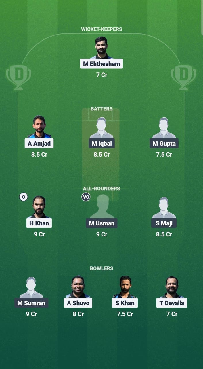 TSK vs TTW Dream11 Prediction Fantasy Cricket Tips Dream11 Team ECS T10 Estonia