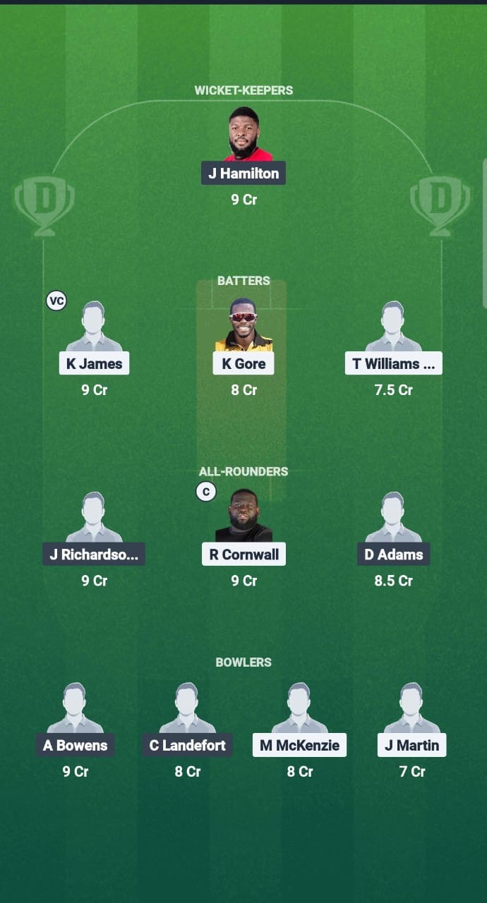 76ad8a94 Aab0 4b85 Af68 38cc5fc86066 ATG vs AGU Dream11 Prediction Fantasy Cricket Tips Dream11 Team West Indies T20 Leeward Islands