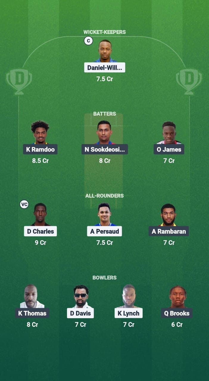 76d22619 266f 4971 8392 7cd984e3df92 SBS vs KBR Dream11 Prediction Fantasy Cricket Tips Dream11 Team West Indies T10 Bago Blast