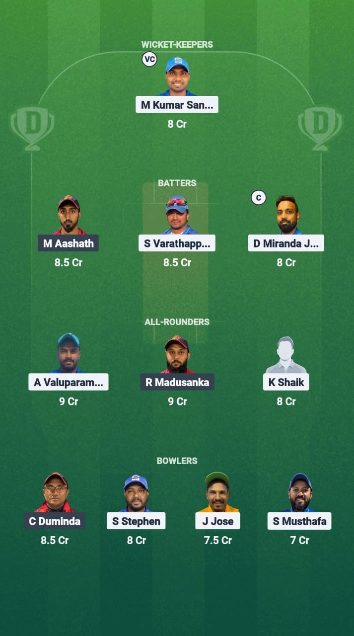 770b3cfa F7d5 4e48 Af85 184acfad69c5 KRM vs SUL Dream11 Prediction Fantasy Cricket Tips Dream11 Team Kuwait T20 Summer League