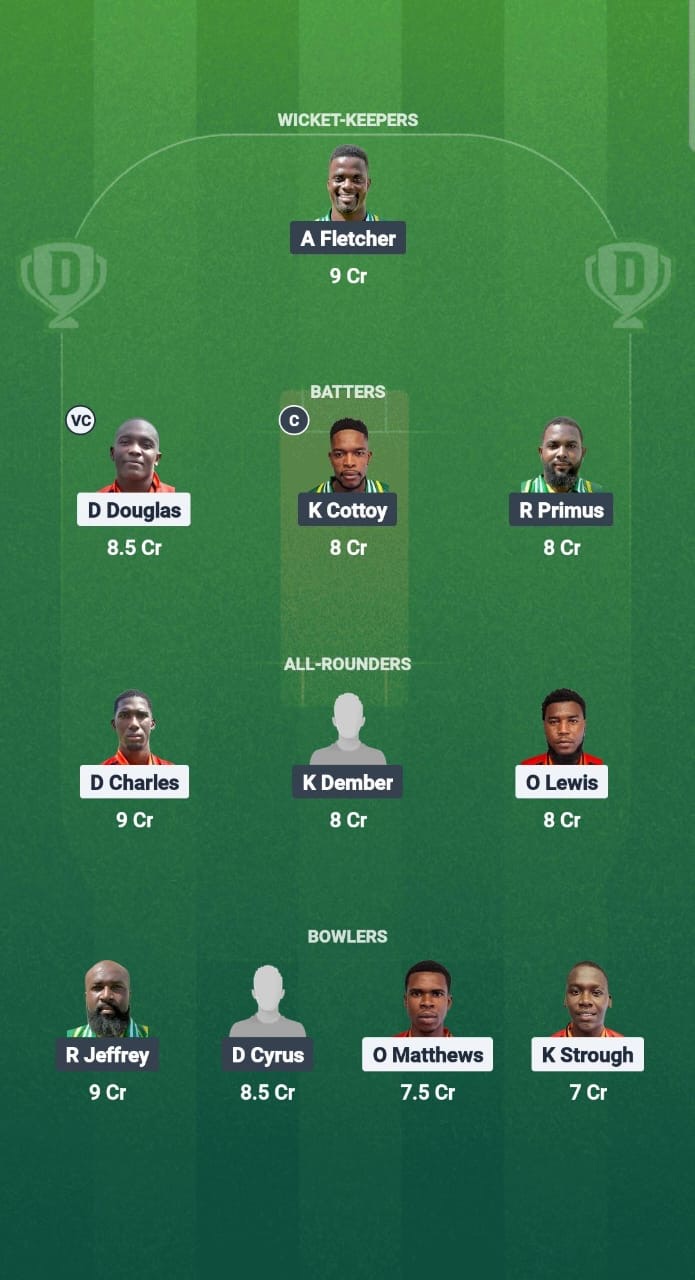 779469f1 4ff3 463e 9310 4356adf875e7 LSH vs BGR Dream11 Prediction Fantasy Cricket Tips Dream11 Team West Indies T10 Vincy Premier League