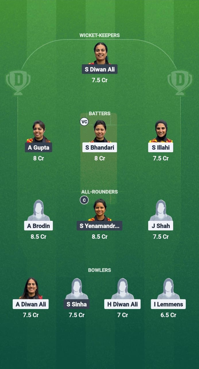 77aba69f 98b6 415f A39d F4322f8eeca5 BB-W vs BJ-W Dream11 Prediction Fantasy Cricket Tips Dream11 Team ECS-W T10 Belgium