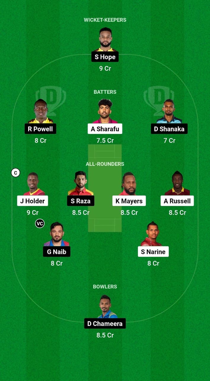 77c871f5 915f 4116 B10b 04be249f0ac9 DC vs ADKR Dream11 Prediction Fantasy Cricket Tips Dream11 Team ILT20 League