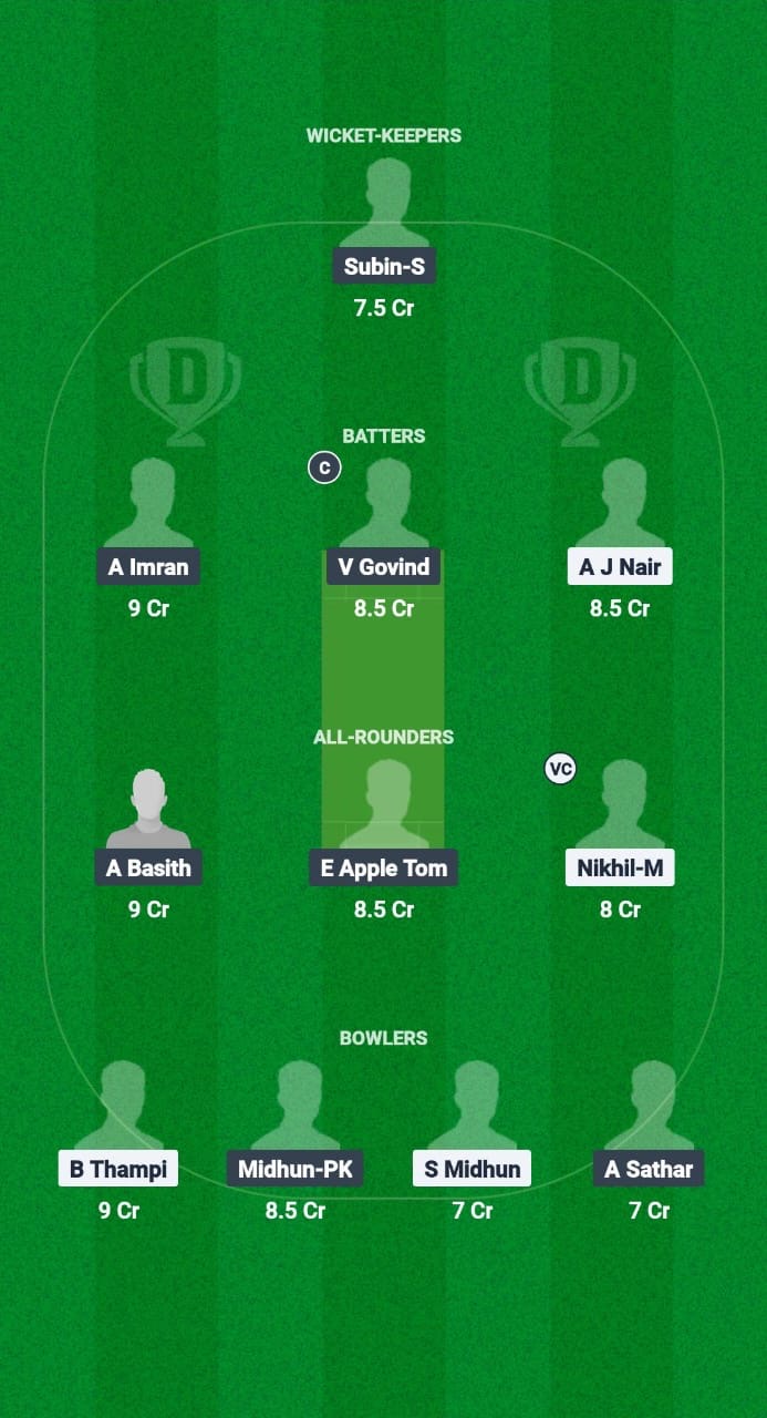 TIG vs PAN Dream11 Prediction Fantasy Cricket Tips Dream11 Team KCA Presidents Cup T20