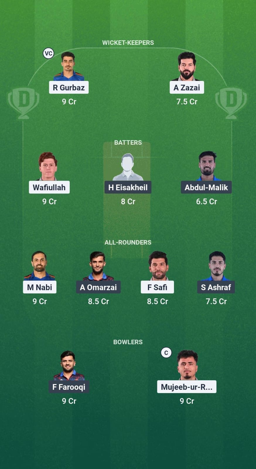 MAK vs AM Dream11 Prediction Fantasy Cricket Tips Dream11 Team Afghanistan T20 Shpageeza Cricket League