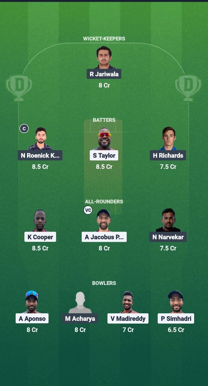 781bdbe0 Eed9 4906 8865 8c458221f1a6 ATF vs SA Dream11 Prediction Fantasy Cricket Tips Dream11 Team Houston T20 Open