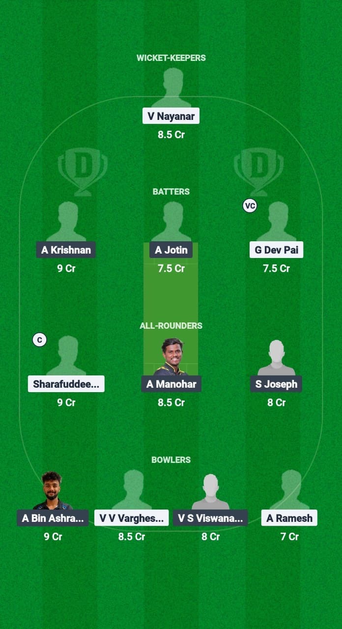 LIO vs EAG Dream11 Prediction Fantasy Cricket Tips Dream11 Team KCA Presidents Cup T20