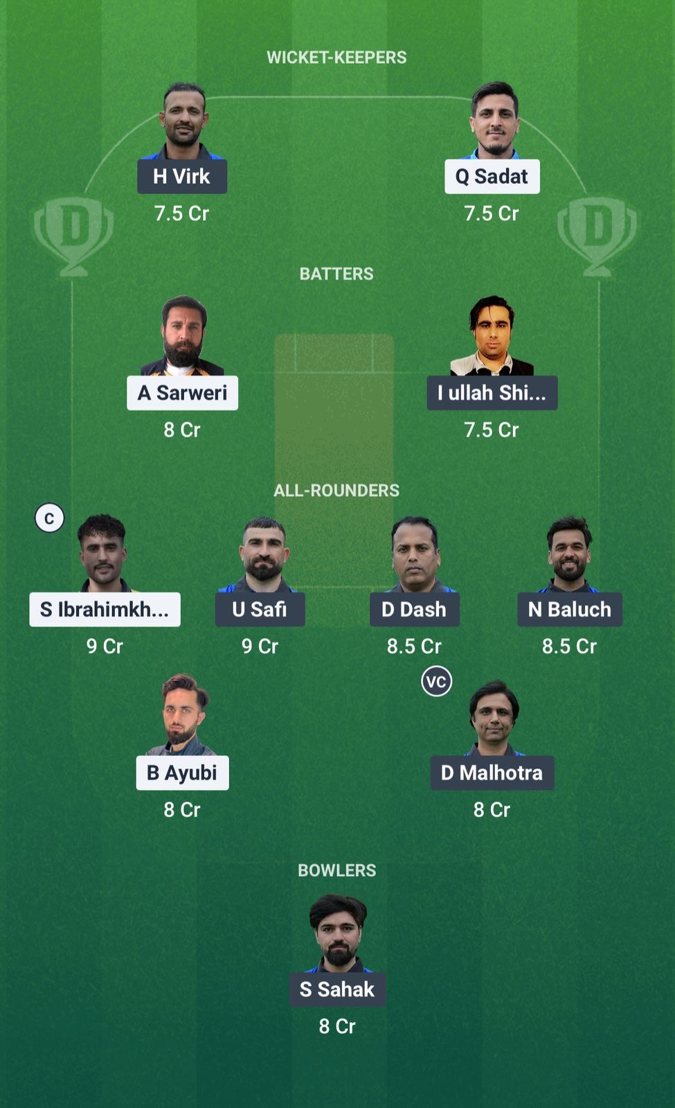 ARI vs AKIF Dream11 Prediction Fantasy Cricket Tips Dream11 Team ECS T10 Sweden