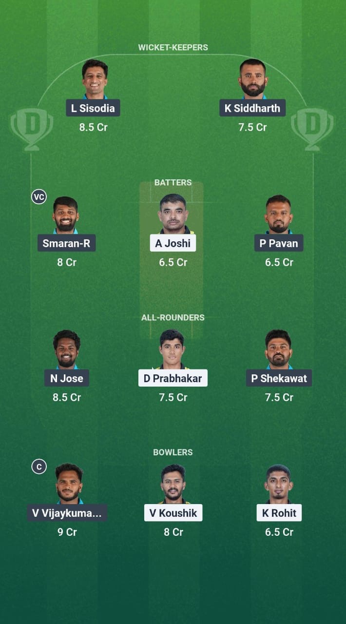SL vs GMY Dream11 Prediction Fantasy Cricket Tips Dream11 Team Karnataka T20 Maharaja Trophy
