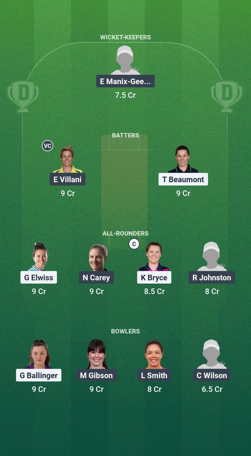 7b14c344 09db 4b88 8f93 7231b51bba44 BLA vs TAS-W Dream11 Prediction Fantasy Cricket Tips Dream11 Team Abu Dhabi T20 Women’s Counties Super Cup
