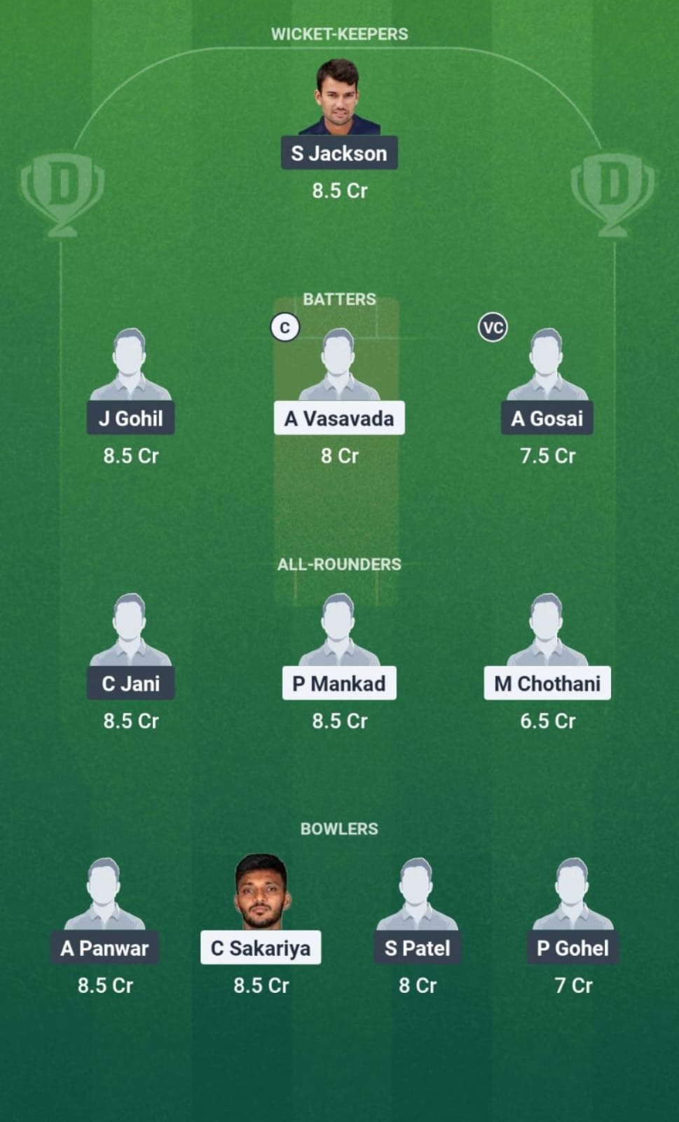 ZS vs ASL Dream11 Prediction Fantasy Cricket Tips Dream11 Team Saurashtra Pro T20 League