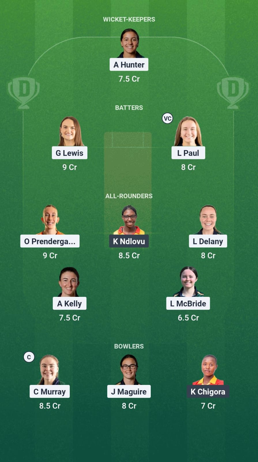 IR-W vs ZM-W Dream11 Prediction Fantasy Cricket Tips Dream11 Team Zimbabwe Women Tour of Ireland