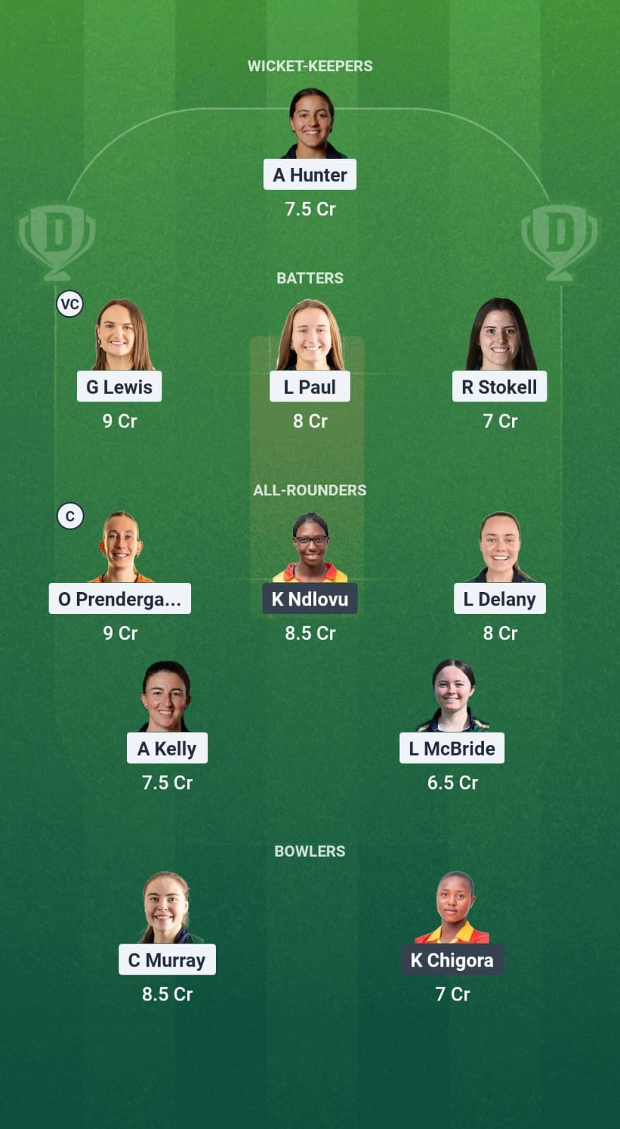 IR-W vs ZM-W Dream11 Prediction Fantasy Cricket Tips Dream11 Team Zimbabwe Women Tour of Ireland
