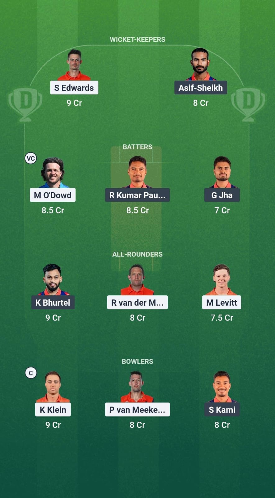 7e550994 19a6 4f90 9b78 11385a2e04eb NED vs NEP Dream11 Prediction Fantasy Cricket Tips Dream11 Team ICC CWC League 2 ODI