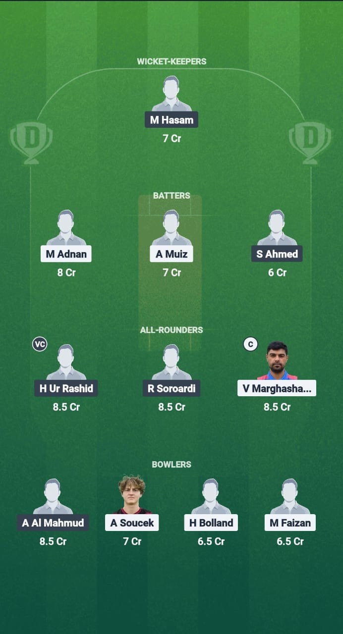 VCC vs PRD Dream11 Prediction Fantasy Cricket Tips Dream11 Team ECS T10 Czechia Challenger