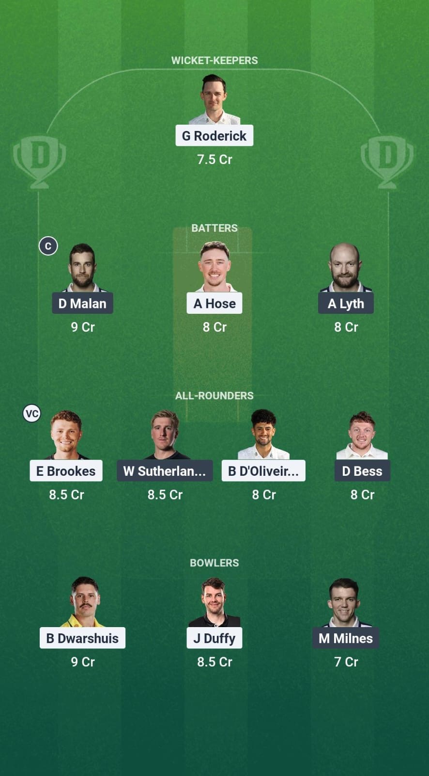 7f77b405 Ad73 4b97 94c2 A55e9a5fff5e WOR vs YOR Dream11 Prediction Fantasy Cricket Tips Dream11 Team English T20 Blast