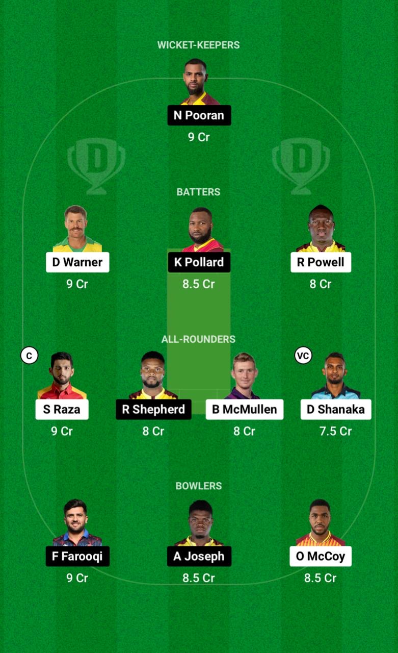 800a76db F977 494f Ad41 Eb62c20aa85e DC vs MIE Dream11 Prediction Fantasy Cricket Tips Dream11 Team ILT20 League