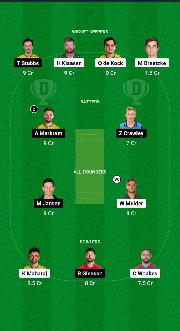 80e50325 1060 471c 9197 461f224ac8ce DSG vs SEC Dream11 Prediction Fantasy Cricket Tips Dream11 Team SA20 League