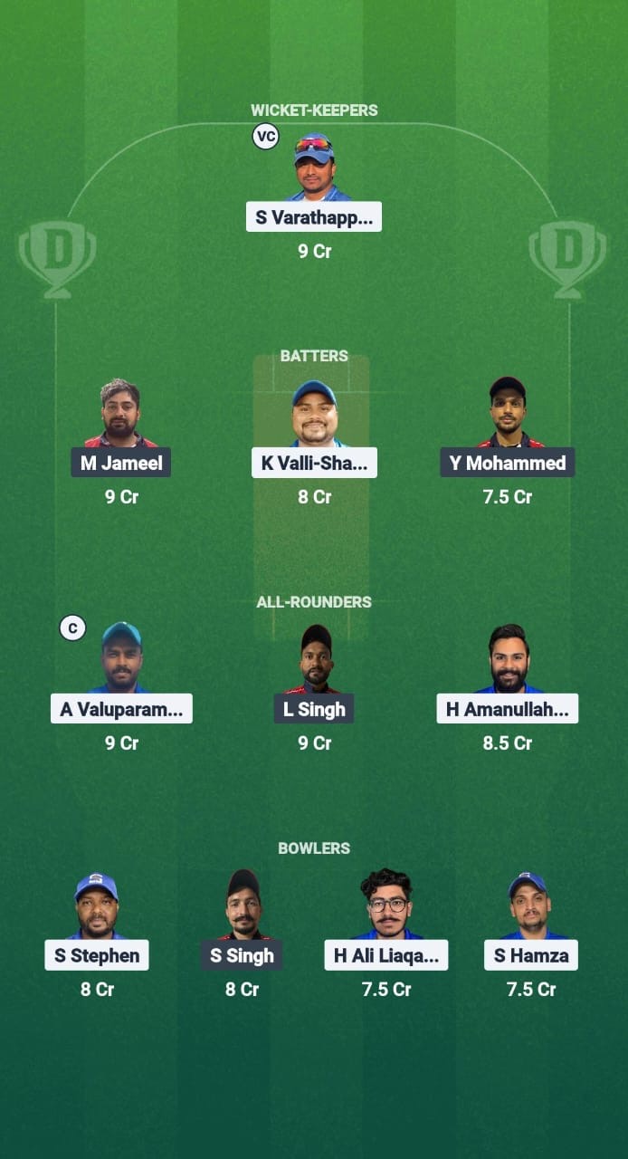 82231491 3ec9 4c92 90eb 36acdafe68bf KRM vs SBS Dream11 Prediction Fantasy Cricket Tips Dream11 Team Kuwait T20 Challengers League A