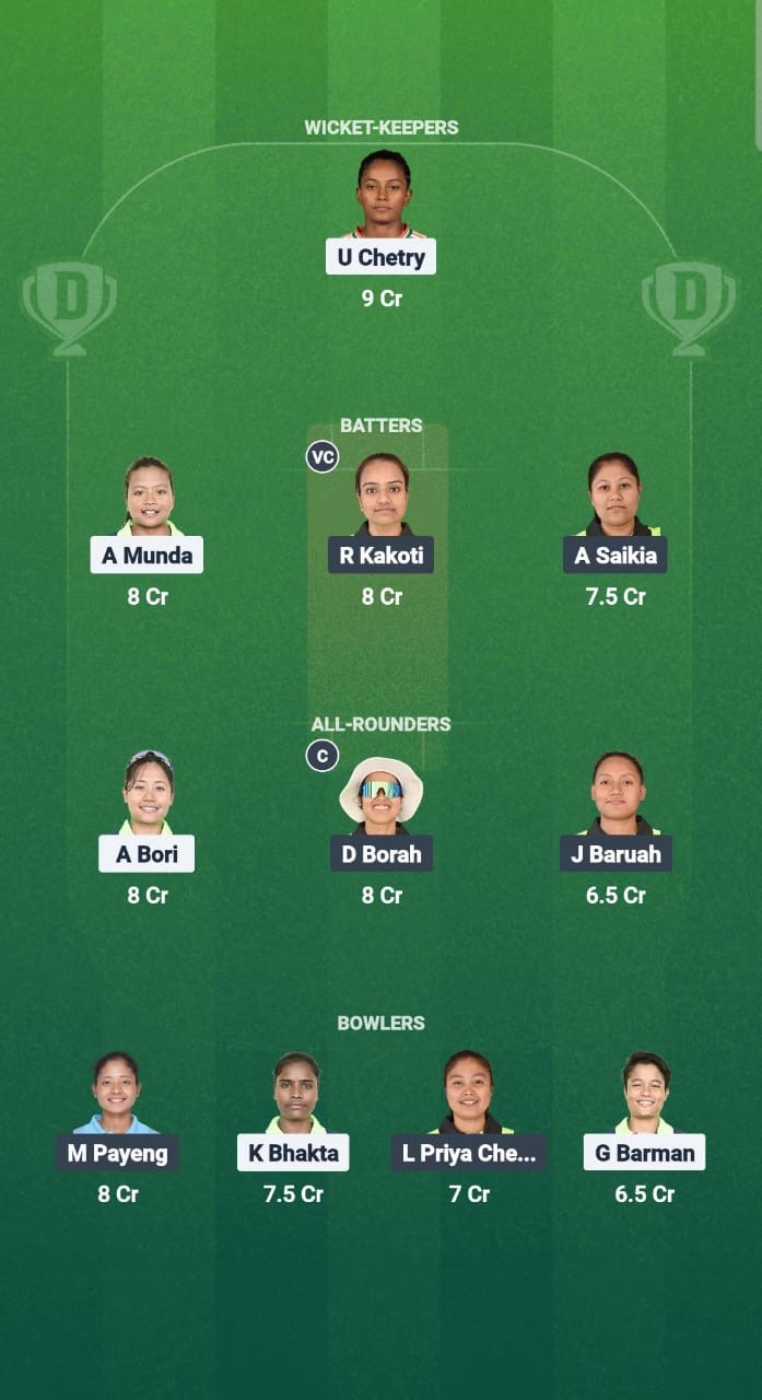 8267707b 2315 4513 9b4a 39e5446bf6cd GTC-W vs RS-W Dream11 Prediction Fantasy Cricket Tips Dream11 Team Guwahati Women’s T20