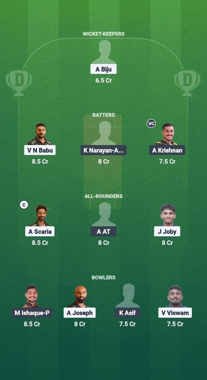 8376a71a 33e1 4095 A808 20f59f621144 IDK vs MAP Dream11 Prediction Fantasy Cricket Tips Dream11 Team Kerala T20 Men’s Challenger Trophy