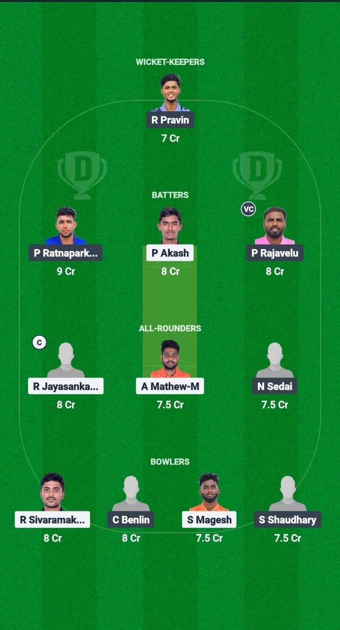 83e031ee Eab1 4e38 9e51 7f9fed39f162 PAN vs SHA Dream11 Prediction Fantasy Cricket Tips Dream11 Team Pondicherry T20