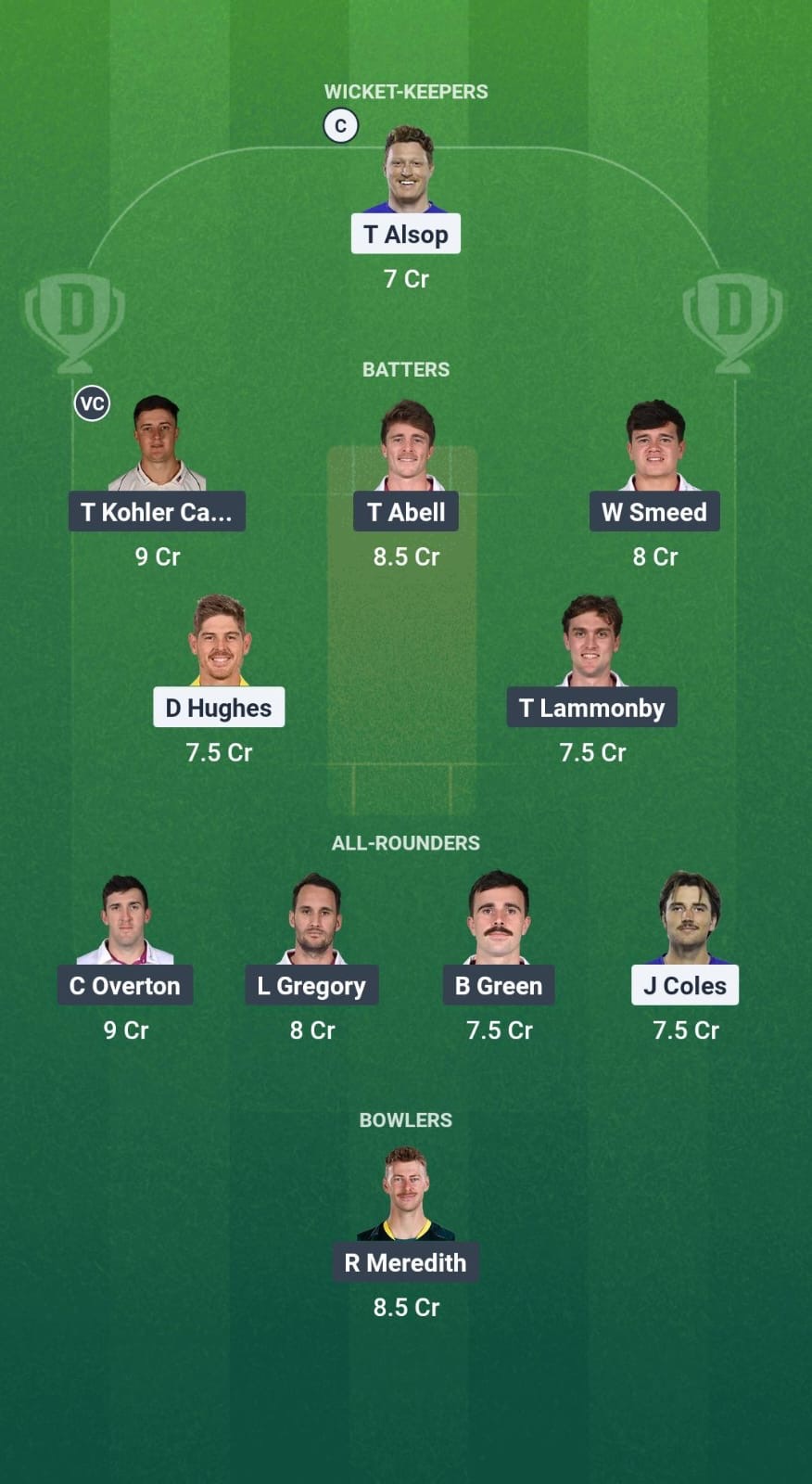 SUS vs SOM Dream11 Prediction Fantasy Cricket Tips Dream11 Team English T20 Blast