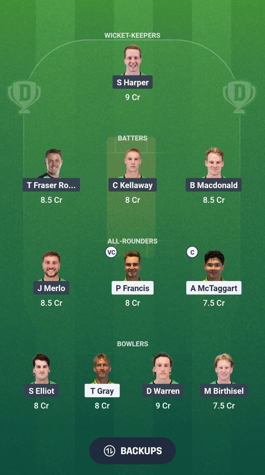 876cf481 8e92 4a1a A298 54f756f09a14 STA vs MSA Dream11 Prediction Fantasy Cricket Tips Dream11 Team Melbourne T10